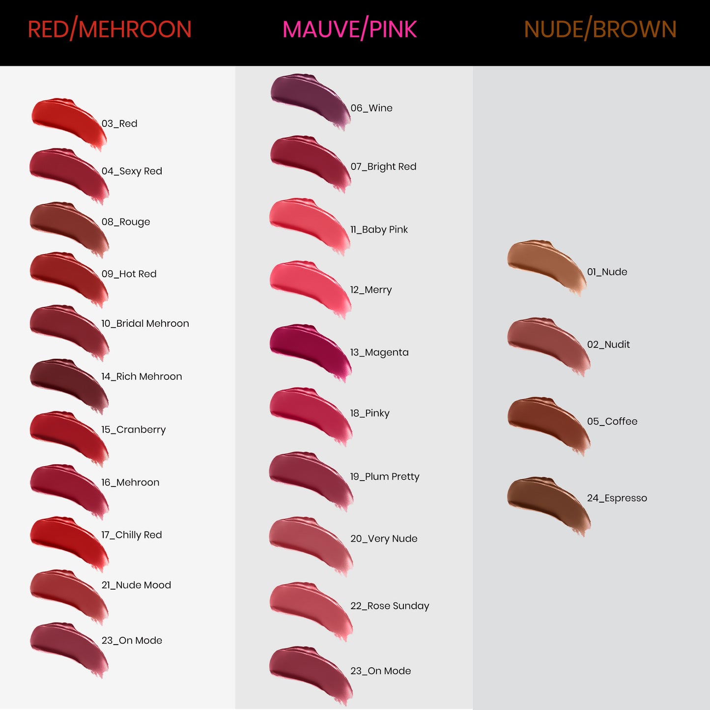 Beauty Berry Kiss Proof  Non Transfer Matte Lipstick