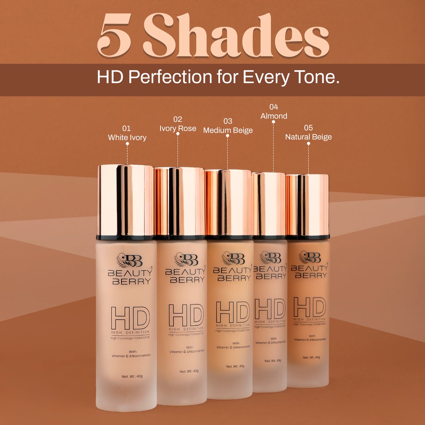 HD Coverage Foundation