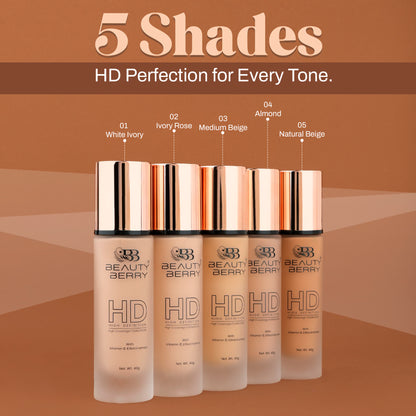 HD Coverage Foundation