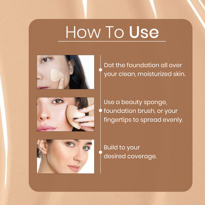Foundation